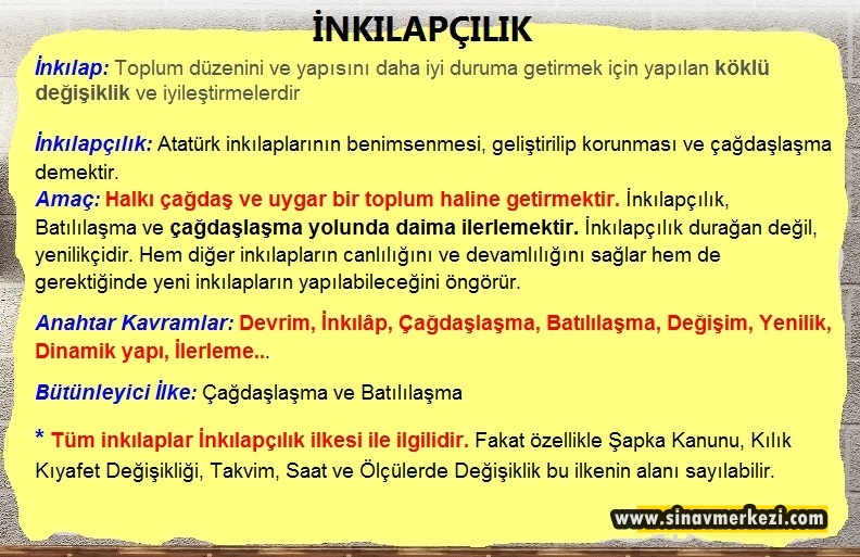 Hap Bilgi Görseli
